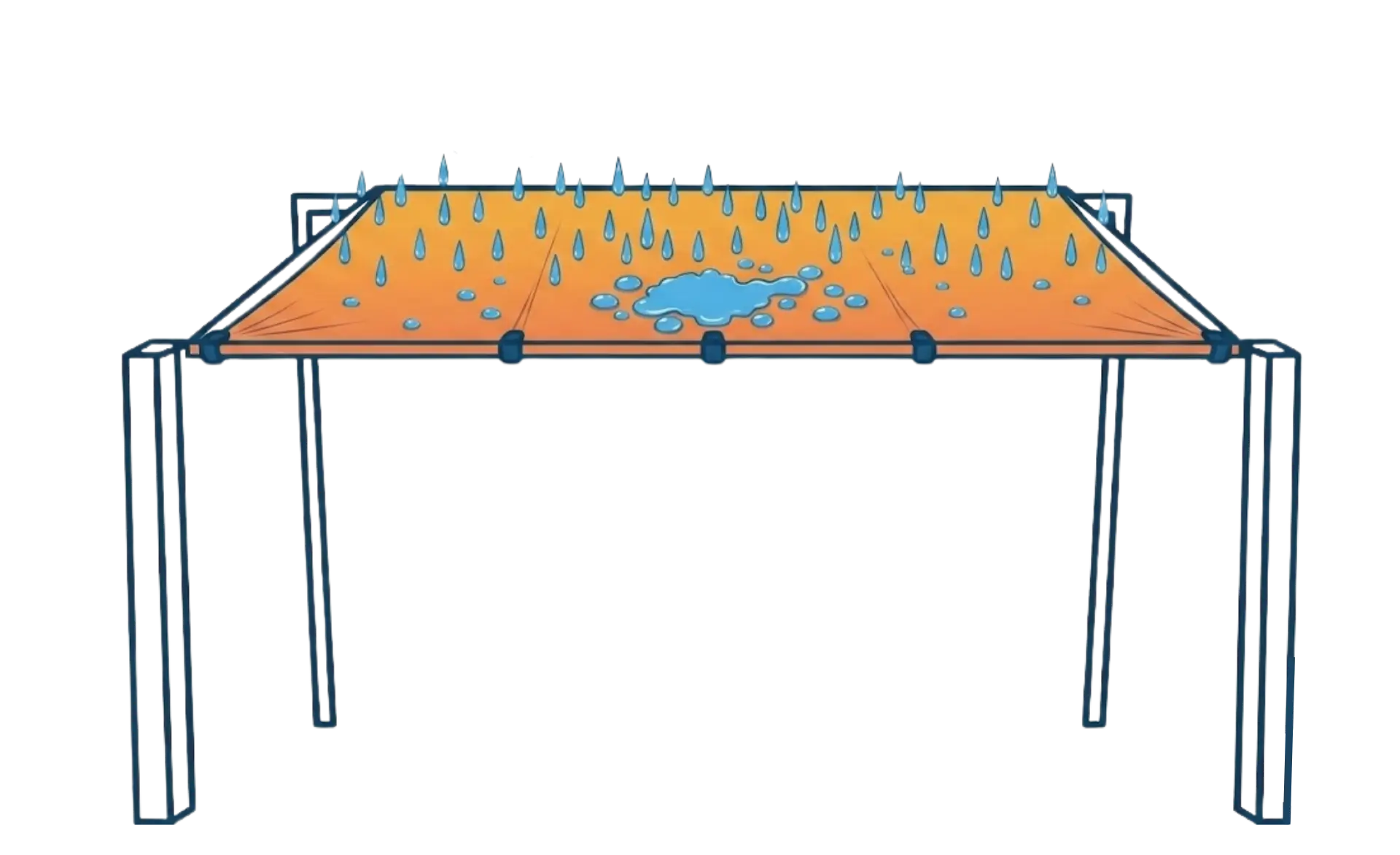 toile-pergola-etanche-toile-de-l-ouest