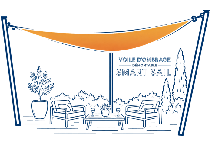 gamme démontable amovible smart sail